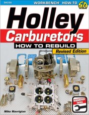 HOLLEY CARBURETORS: HOW TO REBUILD