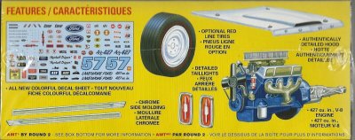 Persåkers Speedshop modellbygge