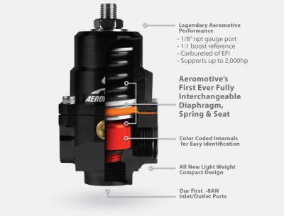 Persåkers Speedshop