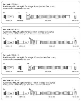 Persåkers Speedshop