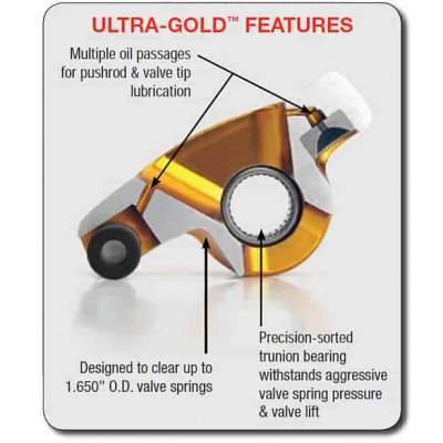 Persåkers Speedshop
