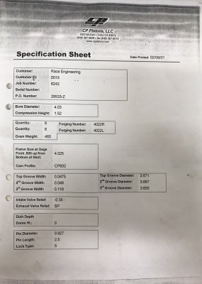 Persåkers Speedshop