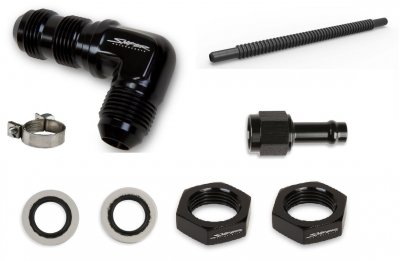 Persåkers Speedshop tankgenomföring