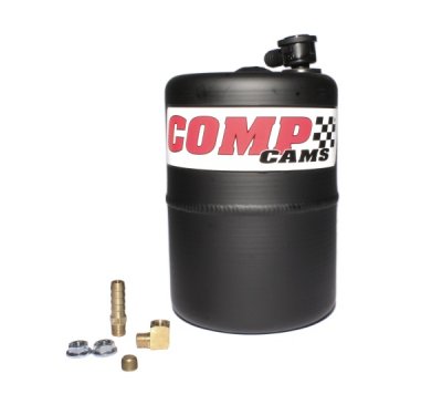 Persåkers Speedshop