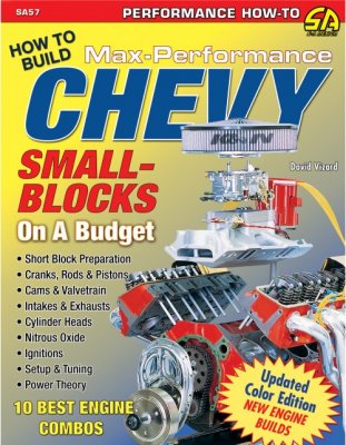 How to Build Max-Performance Chevy Small Blocks on a Budget