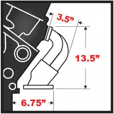 Hedman headers Block Huggers Ford SB 289-351W