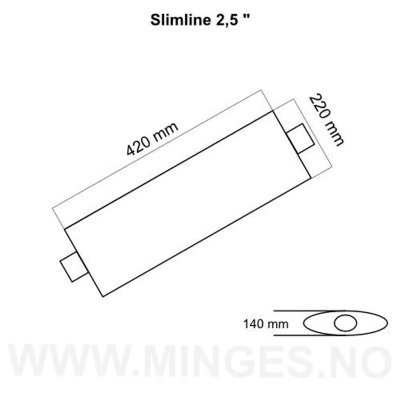 Persåkers Speedshop