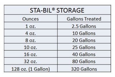 Persåkers Speedshop