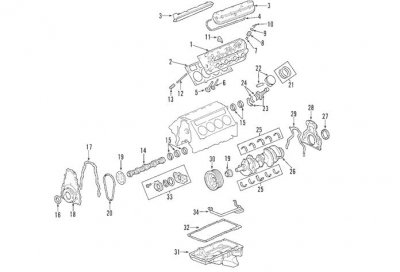 Packbox 100470, kamkåpstätning GM LS 1996-2015