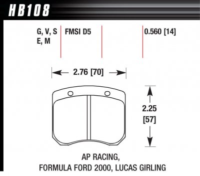 Persåkers Speedshop