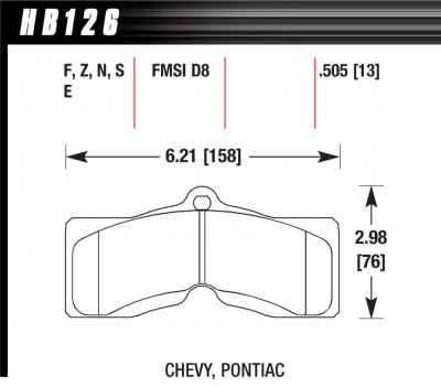 Persåkers Speedshop