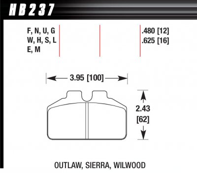 Persåkers Speedshop