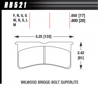Persåkers Speedshop hawk bromsbelägg hb521
