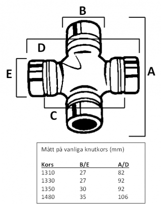 Persåkers Speedshop 1310
