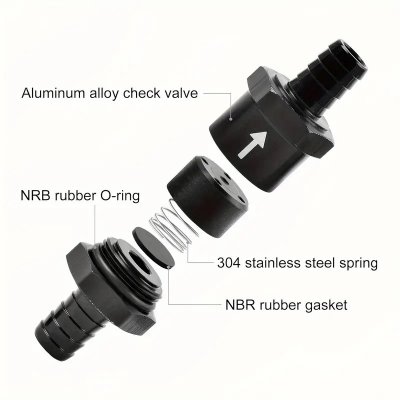 Persåkers Speedshop