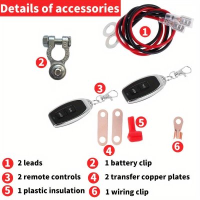 Persåkers Speedshop