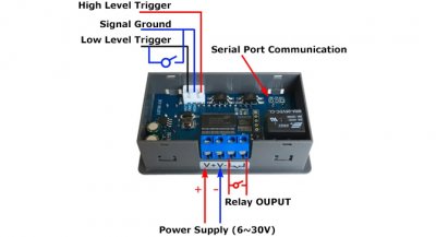 Persåkers Speedshop relämodul